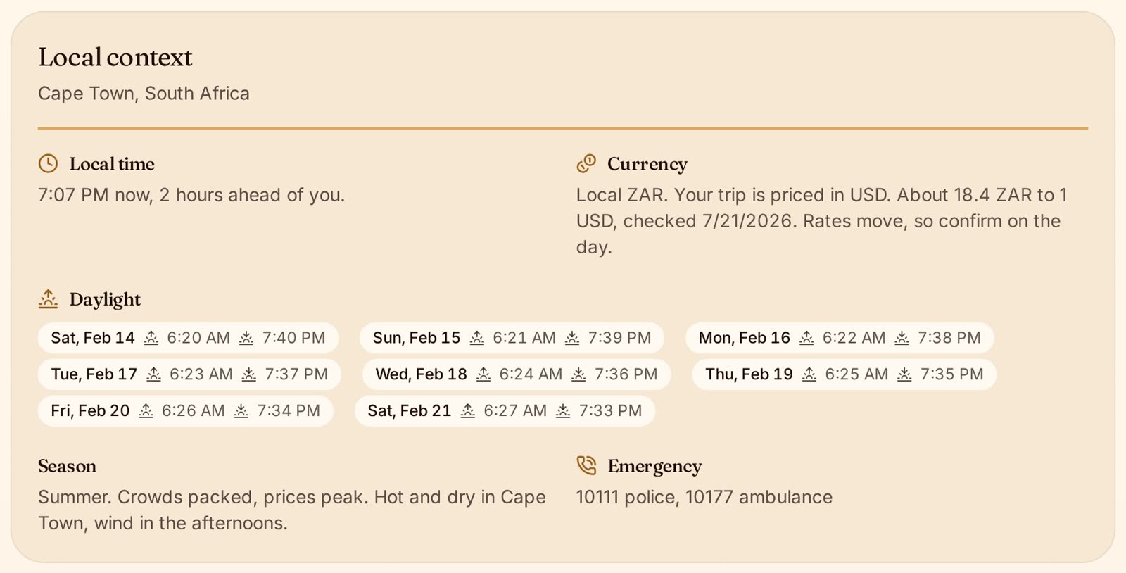 The local context panel of a real trip: local time against yours, the recorded exchange rate with the date it was checked, sunrise and sunset for every day of the trip, the season, and the emergency numbers.