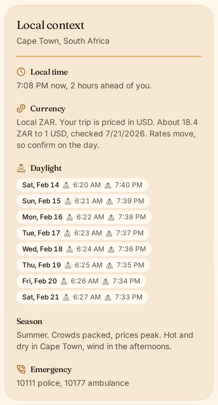 The local context panel of a real trip: local time against yours, the recorded exchange rate with the date it was checked, sunrise and sunset for every day of the trip, the season, and the emergency numbers.