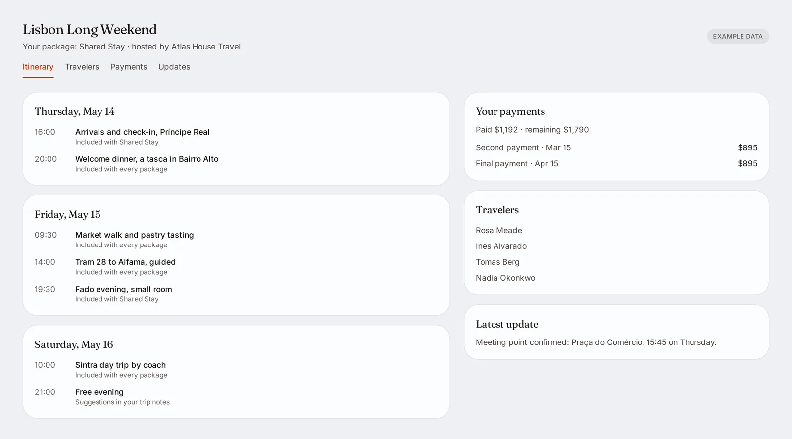 A traveler's trip view showing a day-by-day itinerary marked with which package includes each stop, alongside their payment schedule, fellow travelers and the latest update.